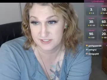 alyssatayor from Chaturbate is Freechat