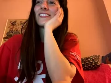 lemonpiekitty from Chaturbate is Freechat