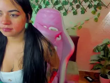 melanyx_x from Chaturbate is Freechat