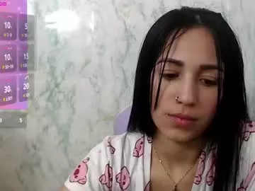 milk_little4u from Chaturbate is Freechat