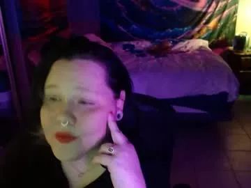 peachynessa from Chaturbate is Freechat