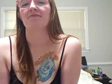 pinkbunny58712 from Chaturbate is Freechat