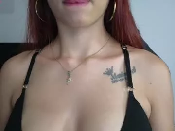 sophiaxv from Chaturbate is Freechat